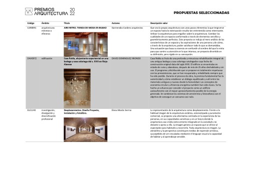 DOSIER_SELECCIONADOS_Premios_ARQUITECTURA_2022_page-0058