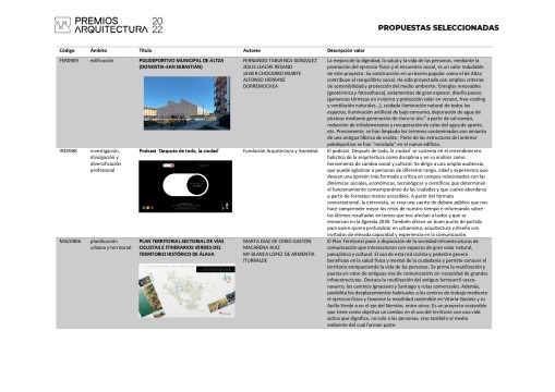 DOSIER_SELECCIONADOS_Premios_ARQUITECTURA_2022_page-0059
