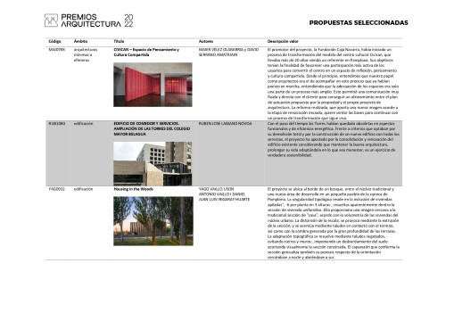 DOSIER_SELECCIONADOS_Premios_ARQUITECTURA_2022_page-0060
